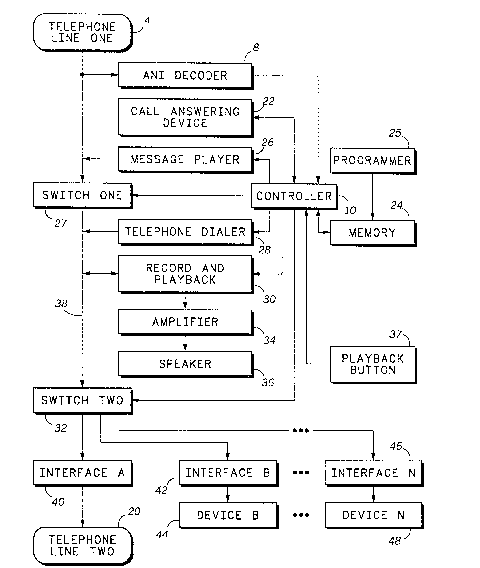 A single figure which represents the drawing illustrating the invention.